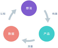 缺乏配料外 卫生难保护 小心网红蜡瓶糖的“甘美诱惑”